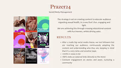 eCommerce Social Media