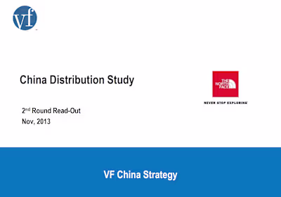 The North Face China Expansion Strategy