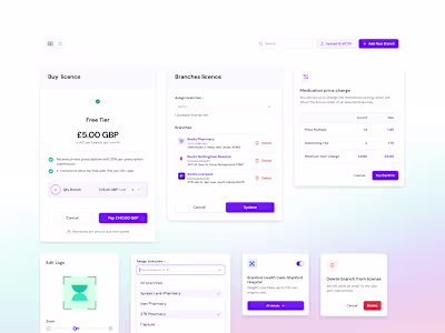 OVERVIEW
SignatureRx is an eHealth SaaS