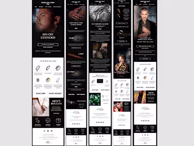 Email Flow Setup for a High-End Jewelry Store