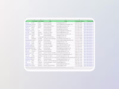 3.5-5 star hotels in California