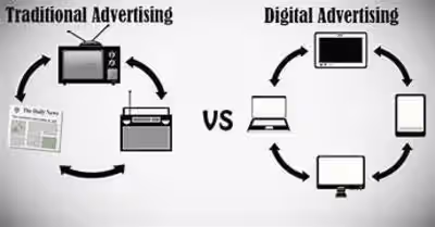 Digital Advertising: A shift from traditional advertising or an…