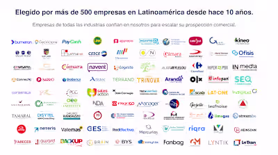 Five Media Lab – B2B Growth & Prospecting Automation