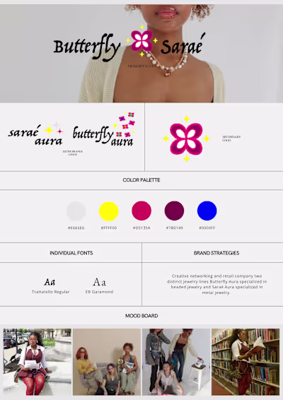 Branding Style Guides