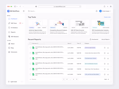 SEO Workflows Web App Redesign - Daily Workflow Data Processing
