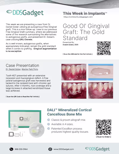 "This Week in Implants" – Clinical Flyer Template for DDSGadget