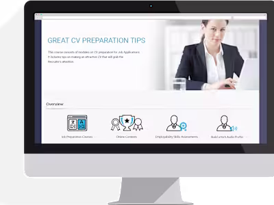 LearningPundits: Resumes, Aptitude Tests, Interview Question