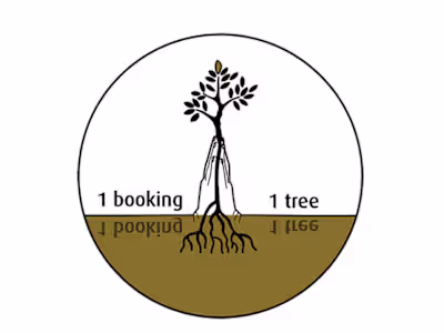 Visual Design for The Sarojin's Sustainability Campaign