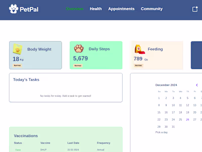 Petpal | Responsive Web Application