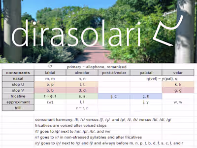 dirasolari - My most in-depth Conlang