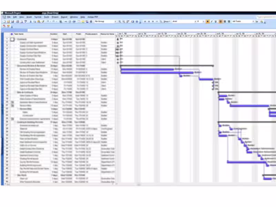 Project Management