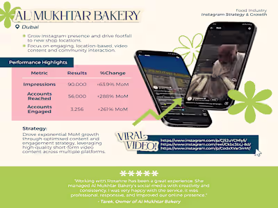 Instagram Strategy & Growth for Dubai Bakery 