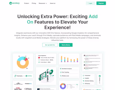 Wizikey's ~ Spotlight Landing Page Design