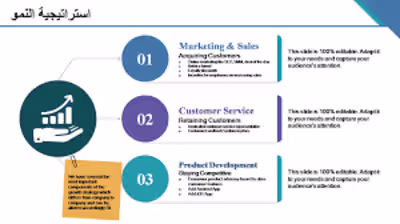 Effective strategies for amazing sales success