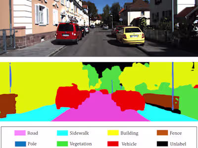 Semantic Segmentation algorithm is now available in Amazon Sage…