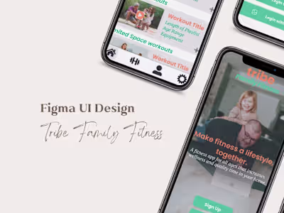 Figma Fitness App Design for Tribe Family Fitness