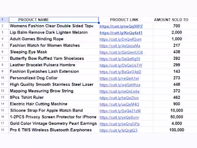 PRODUCT RESEARCH