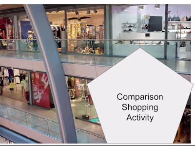 Instructional Design with Paula