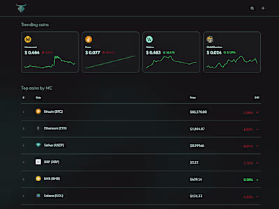 Coinbull - Crypto Price & Info Tracker