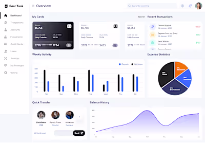 Next.js Admin Dashboard – Scalable