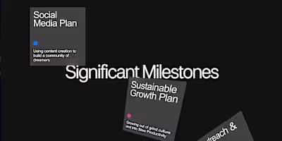 By Alyah: 2024 Wrapped