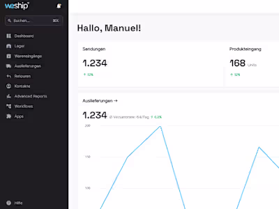 Dynaflow website rebranding