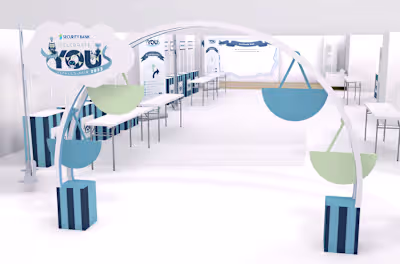 Event Design for Security Bank