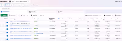 Outperforming Competitors: Enhanced B2B Growth at LinkedClient
