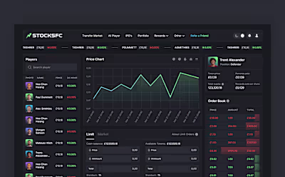 Redesign | Football Stock Market Web App