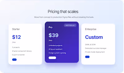 Code to Figma- Convert Any Webpage to Editable Figma Layers