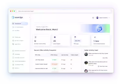 Title: Sourcigo – AI-Powered B2B