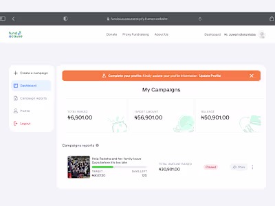 Fundly | Fundraising Web App Design
