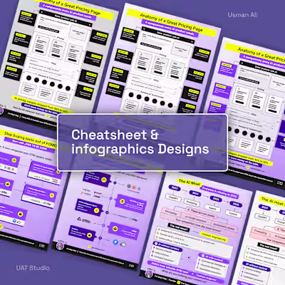 Cheatsheet Designs For GTM/AI Founders & Specialists