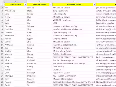 Real Estate Data Scraping
