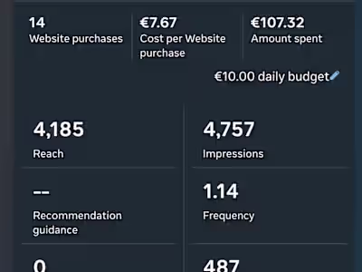 Meta Ads Results That Speak for Themselves ✅ €107 spent → 14...