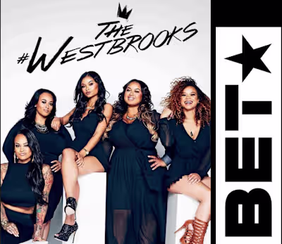 Digital Marketing Specialist & Brand Management