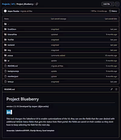 Redesigning Complex Websites via Chrome Extensions