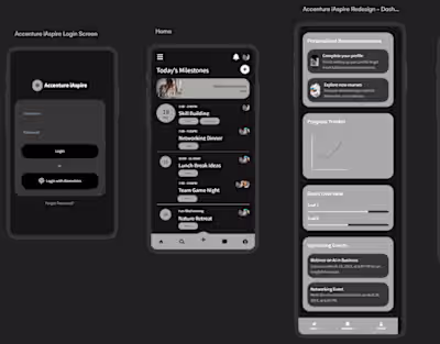 Accenture_iaspire :: Behance