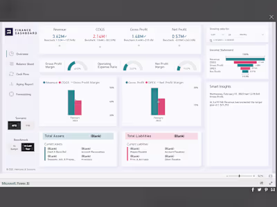 Automated Financial Statements in Power BI 