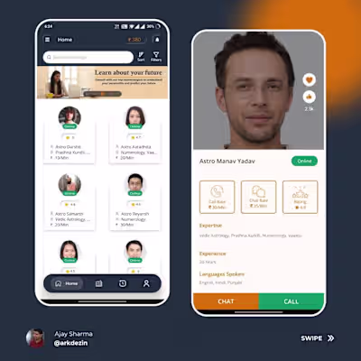 Jyotish For All - Astrology App