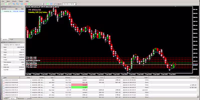 Vix100 1s MT5 trading bot