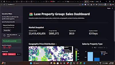 Real Estate Sales Dashboard