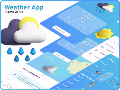 Weather APP UI KIT