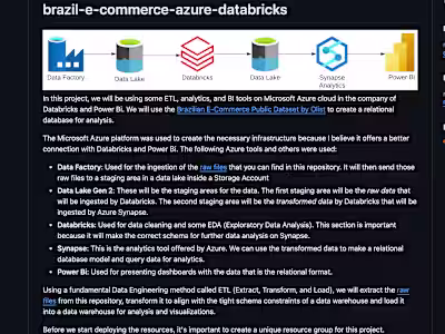 brazil-e-commerce-azure-databricks