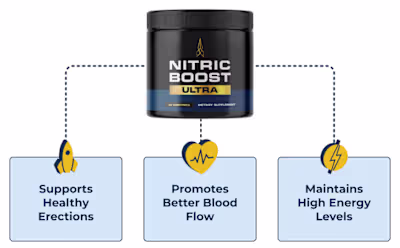 Nitric Boost Ultra Reviews - WORTH THE HYPE?????