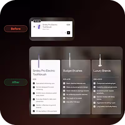 💫 𝗪𝗵𝗲𝗻 𝘂𝘀𝗲𝗿𝘀 𝗵𝗲𝘀𝗶𝘁𝗮𝘁𝗲 𝗮𝘁