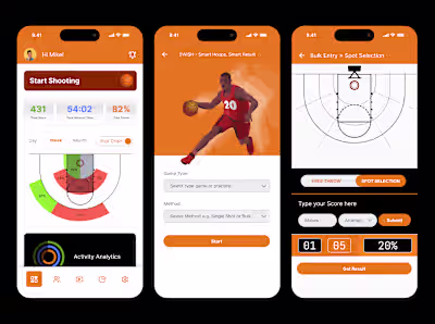 Basketball Shot tracking Mobile Product design