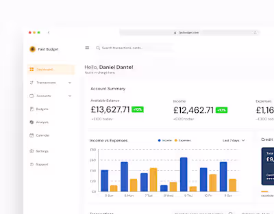 Fast Budget Dashboard Redesign