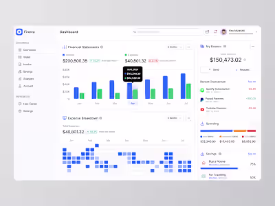 Finexa - Finance ⏐ Web App