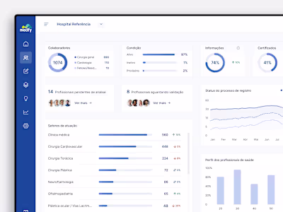 UX/UI Design Showreel